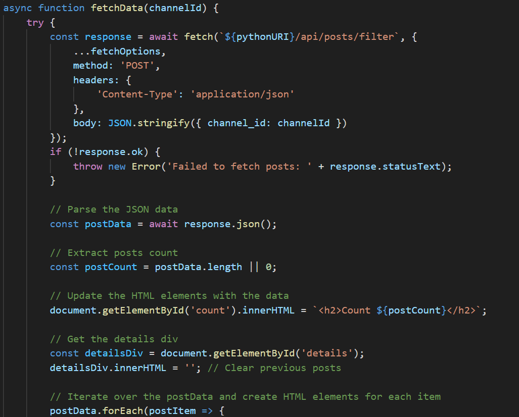 Fetching Channels based on Group Selection